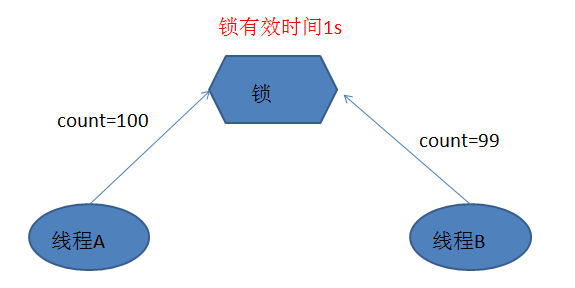 QQ截图20170624174527.png