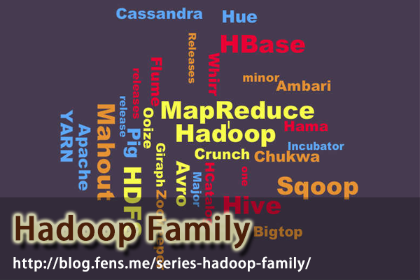 HadoopFamilyWordle.png